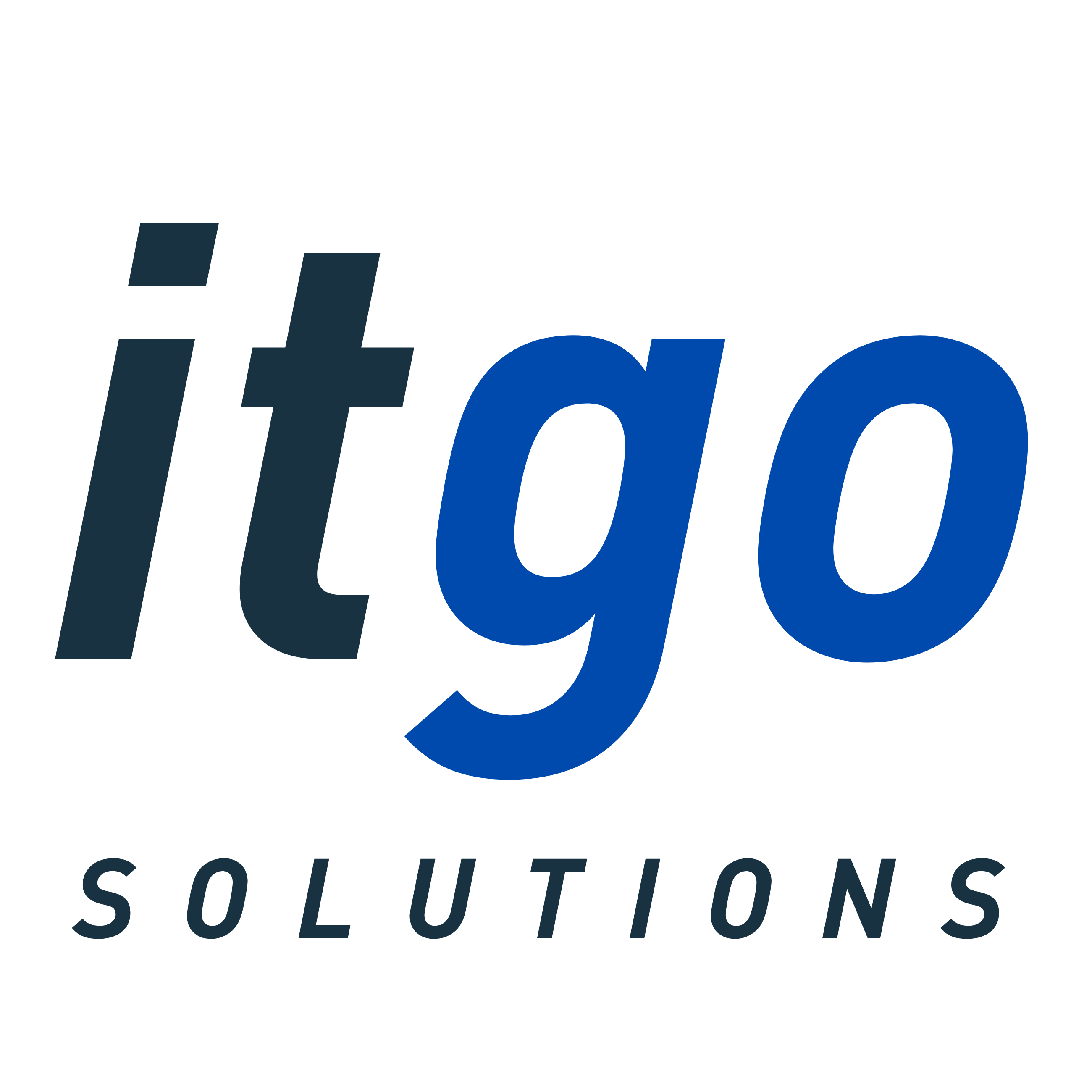 Itgo Solutions